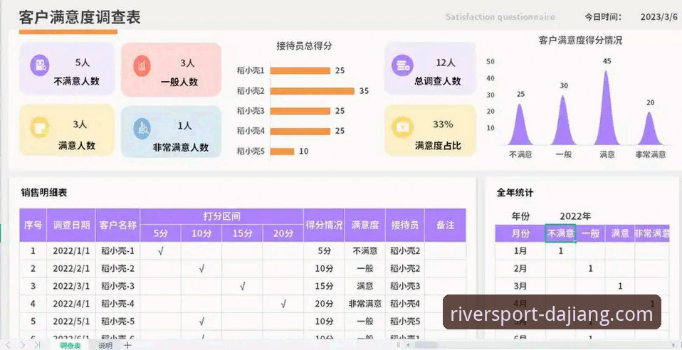资深用户亲测：大江体育平台使用心得与DJTY下载推荐全攻略