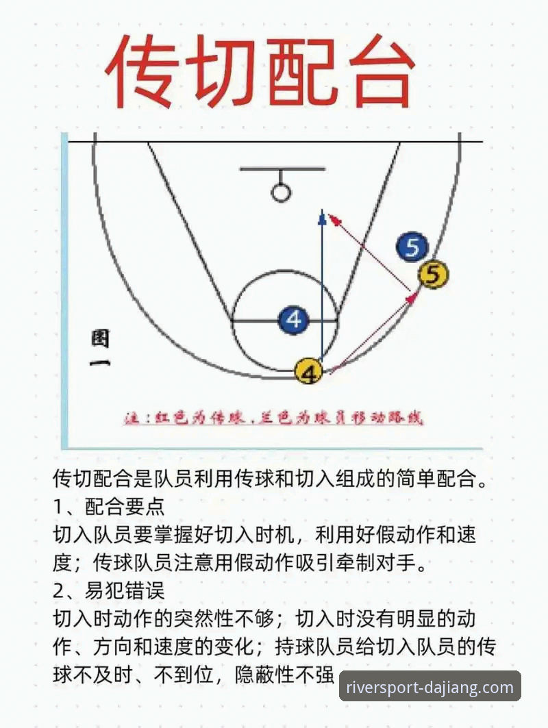 大江体育体育资讯教程 大江体育体育资讯教程的7大创新玩法,让竞技体验突破想象边界